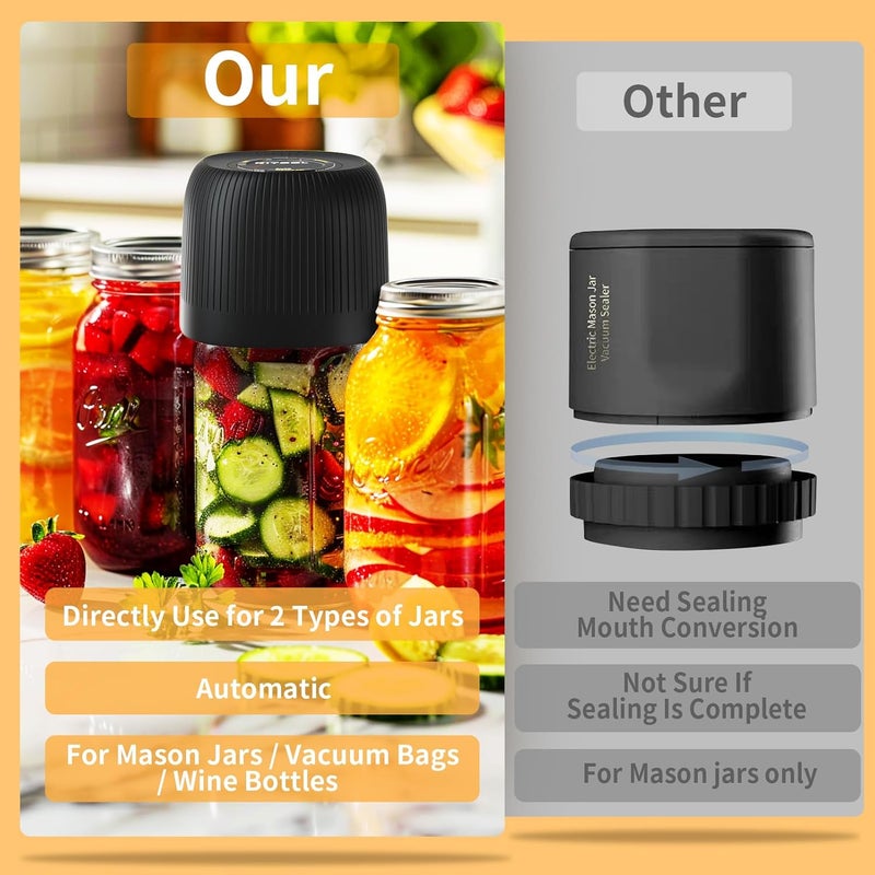 KITOOL Electric Mason Jar Vacuum Sealer Kit for Wide-Mouth & Regular-Mouth Mason Jars, Food Saver Vacuum Canning Sealer Machine (Sapphire Can Opener) - Image 2